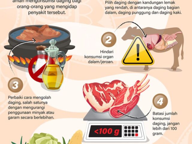 Cara mengonsumsi daging bagi penderita hipertensi